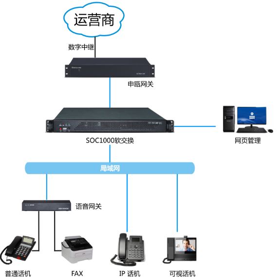 尊龙凯时登录首页(中国游)官方网站