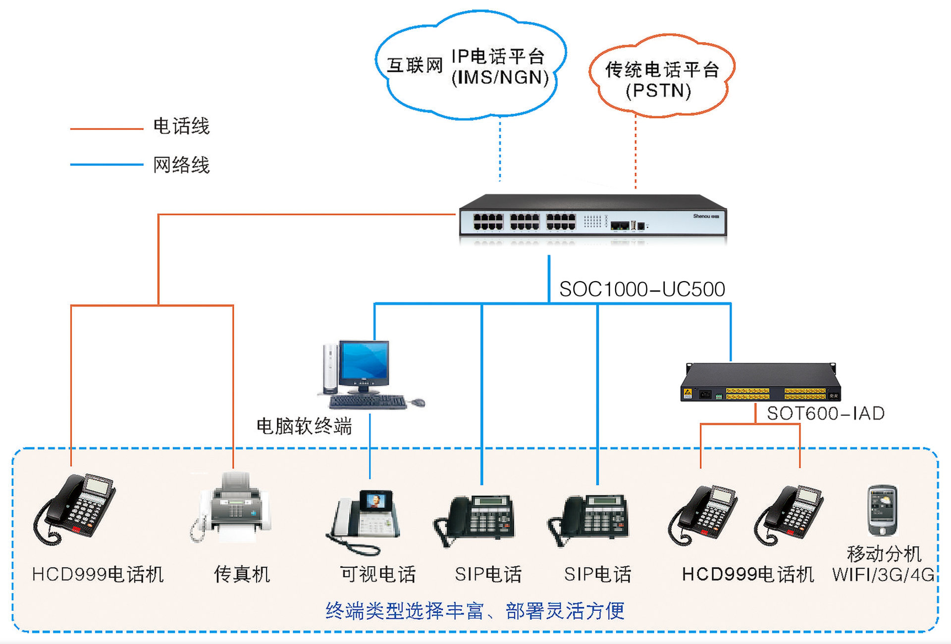 尊龙凯时登录首页(中国游)官方网站