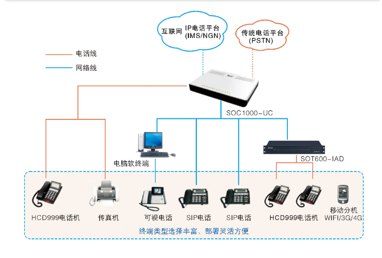 尊龙凯时登录首页(中国游)官方网站