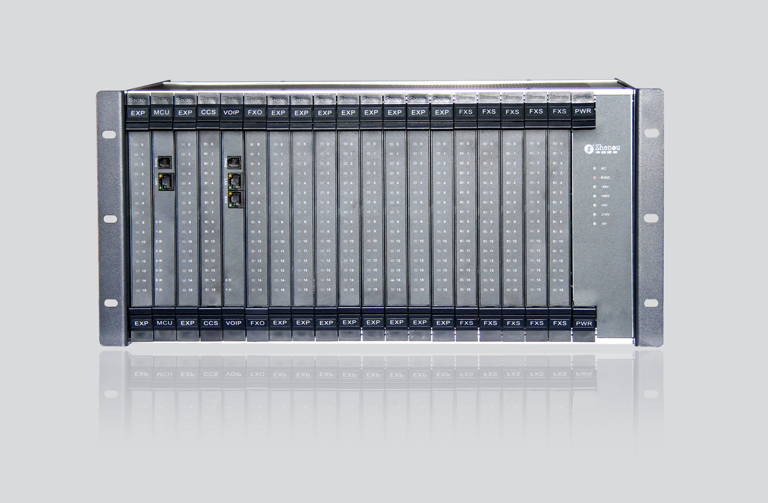 SOC8000 IP-PBX（5U）