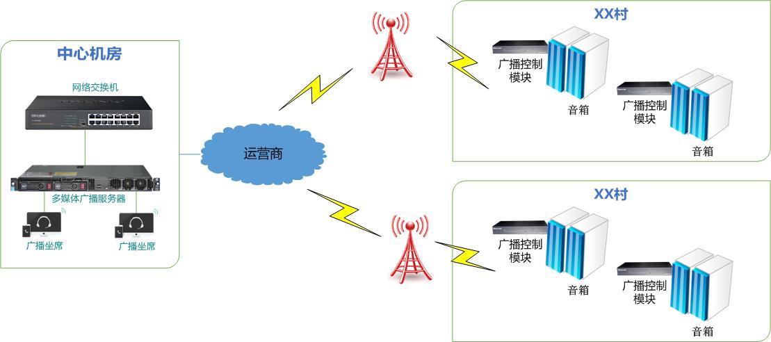 尊龙凯时登录首页(中国游)官方网站