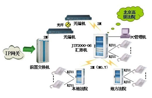 尊龙凯时登录首页(中国游)官方网站