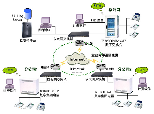 尊龙凯时登录首页(中国游)官方网站