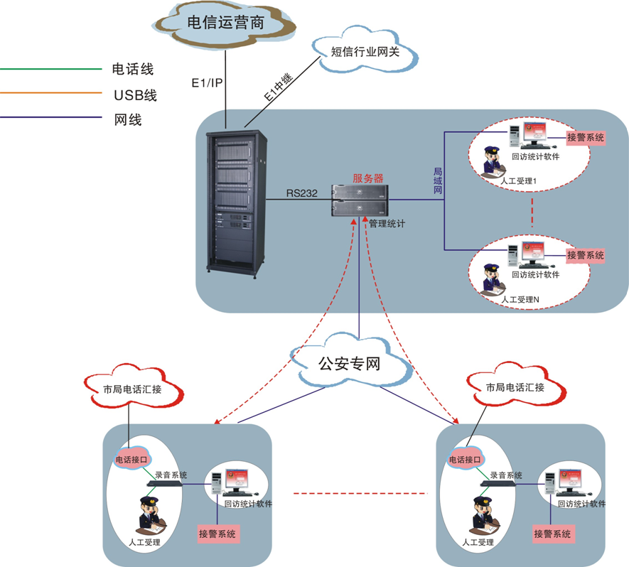 尊龙凯时登录首页(中国游)官方网站