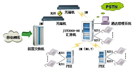 尊龙凯时登录首页(中国游)官方网站