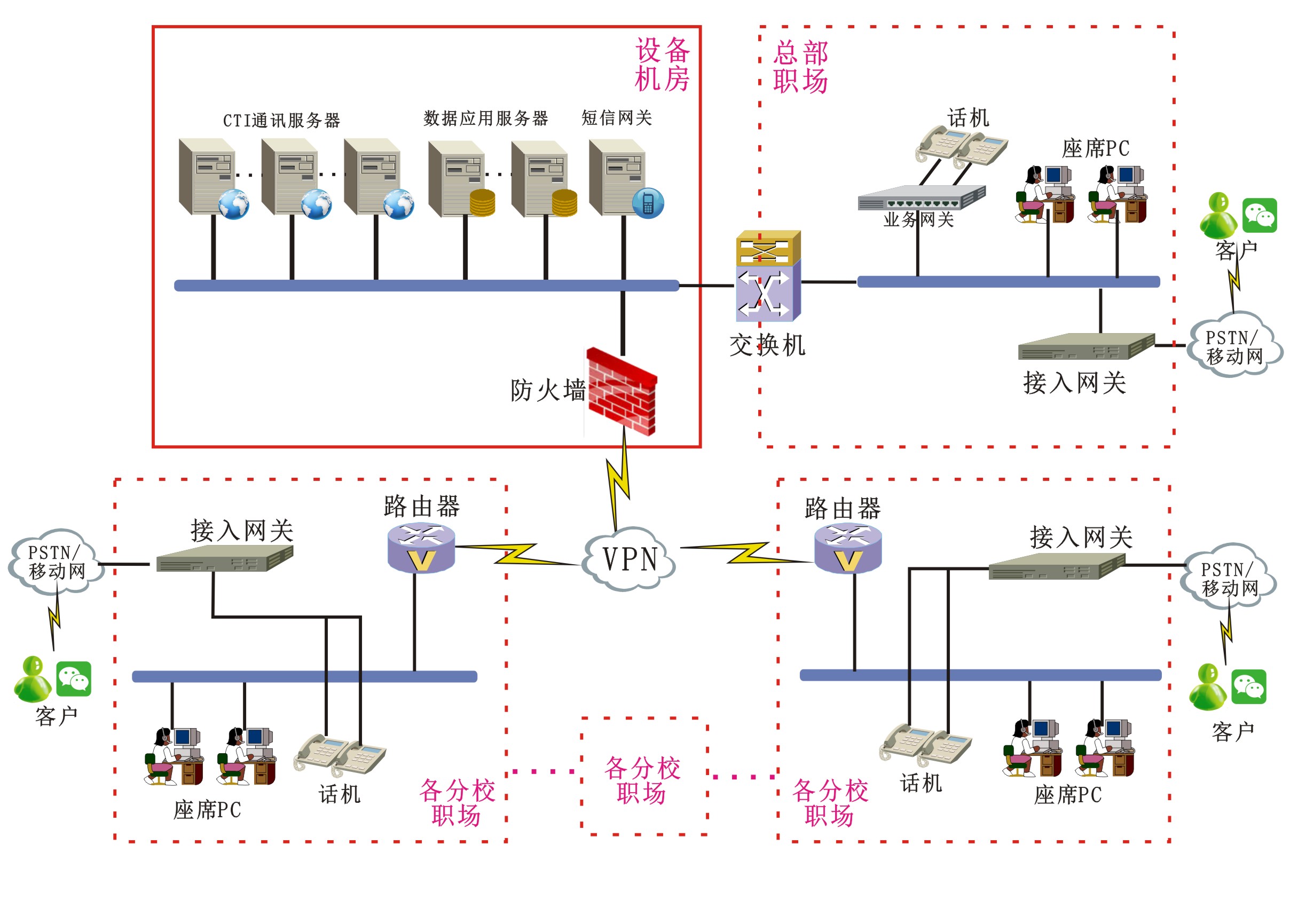 尊龙凯时登录首页(中国游)官方网站