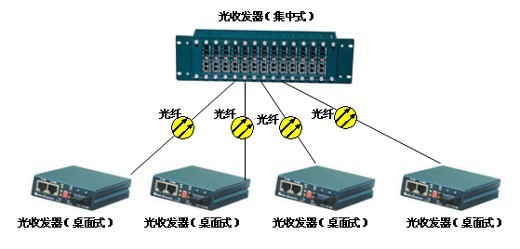 尊龙凯时登录首页(中国游)官方网站