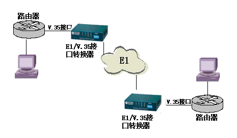 尊龙凯时登录首页(中国游)官方网站