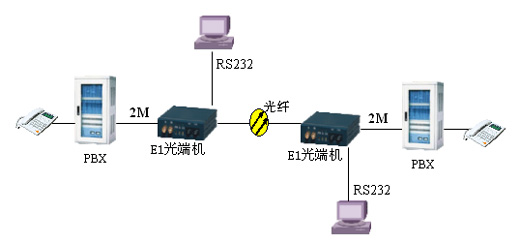 尊龙凯时登录首页(中国游)官方网站